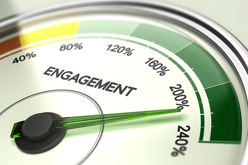 An engagement meter shows a reading of over 200%