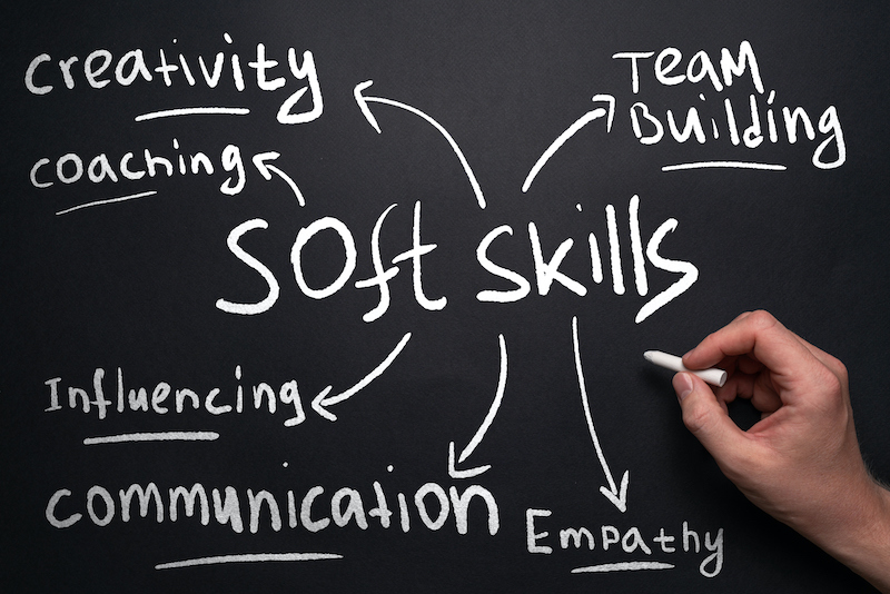A hand holding chalk lists soft skills in the workplace, including creativity, coaching, influencing, communication, empathy and team building