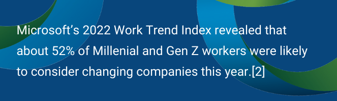 Microsoft’s 2022 Work Trend Index revealed that about 52% of Millenial and Gen Z workers were likely to consider changing companies this year.