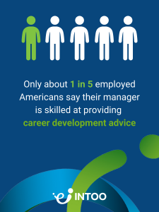 Only about 1 in 5 employed Americans say their manager is skilled at providing career development advice according to INTOO/Harris Poll