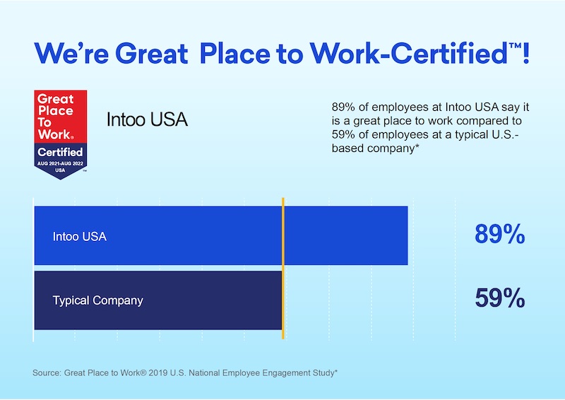 We're Great Place to Work-Certified!