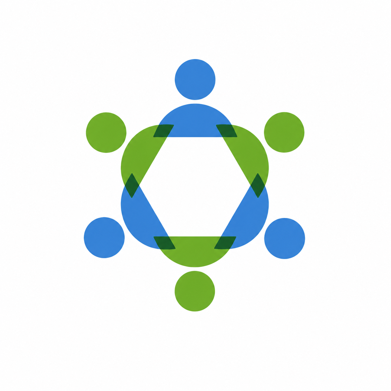 Talent Community
