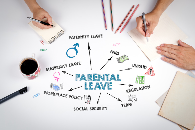 Parental Leave: What It Is, Benefits & More